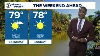 Cleveland weather forecast: Sunshine breaking out in time for the weekend