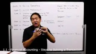 1.1 -  Financial Accounting - Steps to Solving a Journal Entry - Transaction Part 1