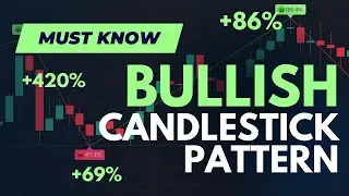 The 6 Most Profitable Bullish Candlestick Patterns
