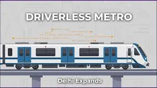 Delhi Gets New Metro Corridors | Driverless Metro Explained | UPSC GS 3