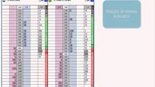 4 Ladder Interface