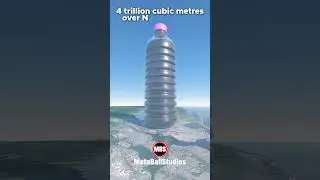 All the Water consumed in a Year (worldwide) represented in a single bottle💧