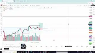 🔴 Live Trading XAUUSD: Bull vs. Bear Trading Ka Adda's Live broadcast