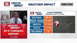 National Weather Service confirms EF0 tornado in Sandusky County