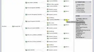 Sharepoint Application Visualizer