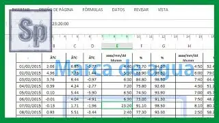 Excel - Imagen como marca de agua. Marca de agua en Excel. Tutorial en espa&ntilde;ol HD