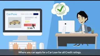 How does the CarPow Car Loan process work?