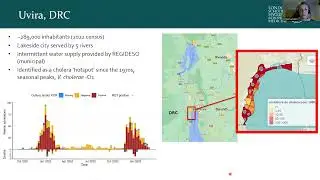Evaluation Of Vibrio cholerae Diagnostic Tests In Uvira, Democratic Republic Of The Congo