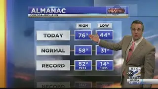 A Spring-Like Weekend! 12-13-2019