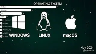 Windows vs Linux vs Mac &ndash; Which One Wins in 2025? 🔥