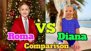 Kids Diana Show VS Kids Roma Show Lifestyle | Comparison | 2020 | Celebrity Creation