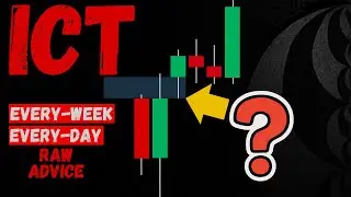 ICT - Volume Imbalance with Time Based Chart... :)