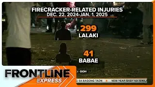 340 kaso ng firecracker-related injuries, naitala ng DOH | Frontline Express