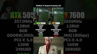 RTX 5050 VS RX 7600 - AMD FANS LAUGHING AT RTX 5050!