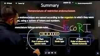 12 BOARD I BIOLOGY I BIOTECHNOLOGY PRINCIPLES & PROCESSES I PART 2