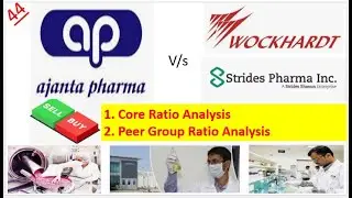 Ajanta Pharma Share Fundamental Analysis with Strides Pharma and Wockhardt