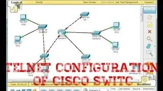 telnet commands