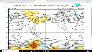 CFS Six Month Look Ahead (August 2019)