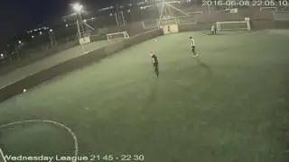 573203 Pitch4 Goals Bristol North Cam2 Wednesday League 21 45 - 22 30 10:05pm