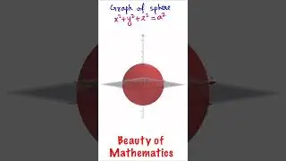 3D graph of Sphere ✅️🔴🇮🇳 Beauty of Mathematics 🔥 Maths lover &hearts;️ #ytshorts #maths #motivation #video