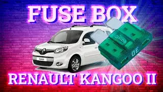 Renault Kangoo II (2007-2020) fuse box diagram