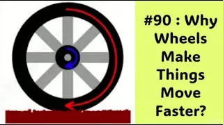 Let's Explore Topic 90 : Why Wheels Make Things Move Faster?