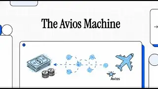 The Avios Machine #3 The holiday that pays for your next holiday