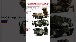 Long Range Surface-to-Air Missile Defense System : THAAD (USA) | S-400 Triumph (Russia) | HQ-16