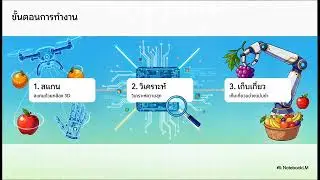 Robotic fruit picker #newinnovation #innovationstory