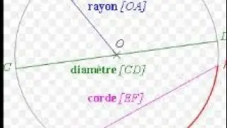 #دائرة #cercle #مماس #tangente