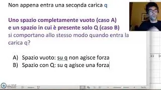 FIS-4-507 Concetto di Campo Elettrico (parte 1)