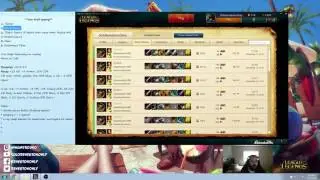 Season 6 Renekton Item Build Guide