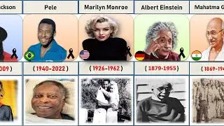 Last Photo of Famous People Before They Died || #data #comparison #famouspeople #NonstopData