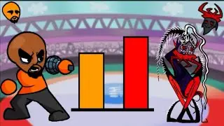 fnf starecrown vs matt power levels