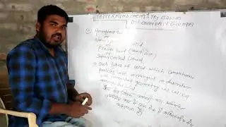Solid state lecture 3 mastermind chemistry classes