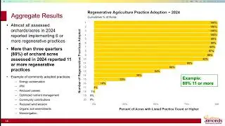Regenerative Farming: You’re (Probably) Already Doing It, How You Benefit and Ways To Do More
