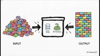 Mastering the AI Frontier | Rat10.Com I AI