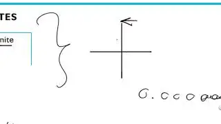 1.5 LIMITS INVOLVING INFINITY; ASYMPTOTES | النهايات المتعلقة بالانهاية; خطوط التقارب