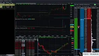 LIVE TRADE ON $CVS WITH $142 PROFIT IN 10 MIN📈📊👍