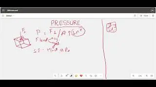 #Pressure#class9physics#neetfoundation