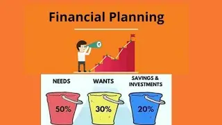 Guide to Financial Planning | 50-30-20 rule | The Finance Session