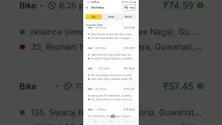 9 Hours Earnings from Rapido + Uber in Guwahati (Monday) 12/01/2026 #guwahati #rapidobike #uberbike