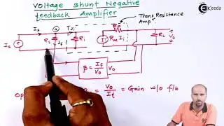 Analysis of Voltage Shunt Negative Feedback |  Electronic Devices and Circuits 2 in EXTC