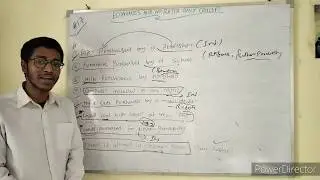 #17 Difference between Final and Intermediate Goods | National Income| Macroeconomics| Class 12th|