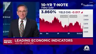Leading economic indicators down 0.5% for 20th straight negative months