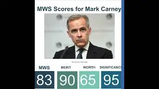 Celebrity MWS scores Series- Mark Carney #carney  #canada #canadalife #canadanews #jobs #hiring
