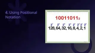 Class 9 COMPUTERS | Memory and Data Representation | Complete Tutorial | ELCAAS