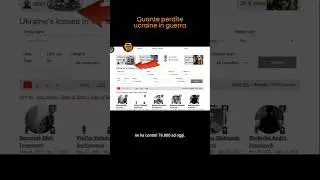 PERDITE UCRAINE in GUERRA