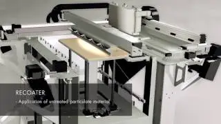 Phenolic-Direct-Binding Process