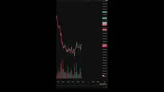 MONDAY  3-11-2025 |CRYPTO LIVE TRADING| Grey Stone